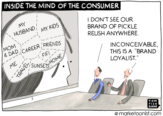 Inside the mind of the consumer